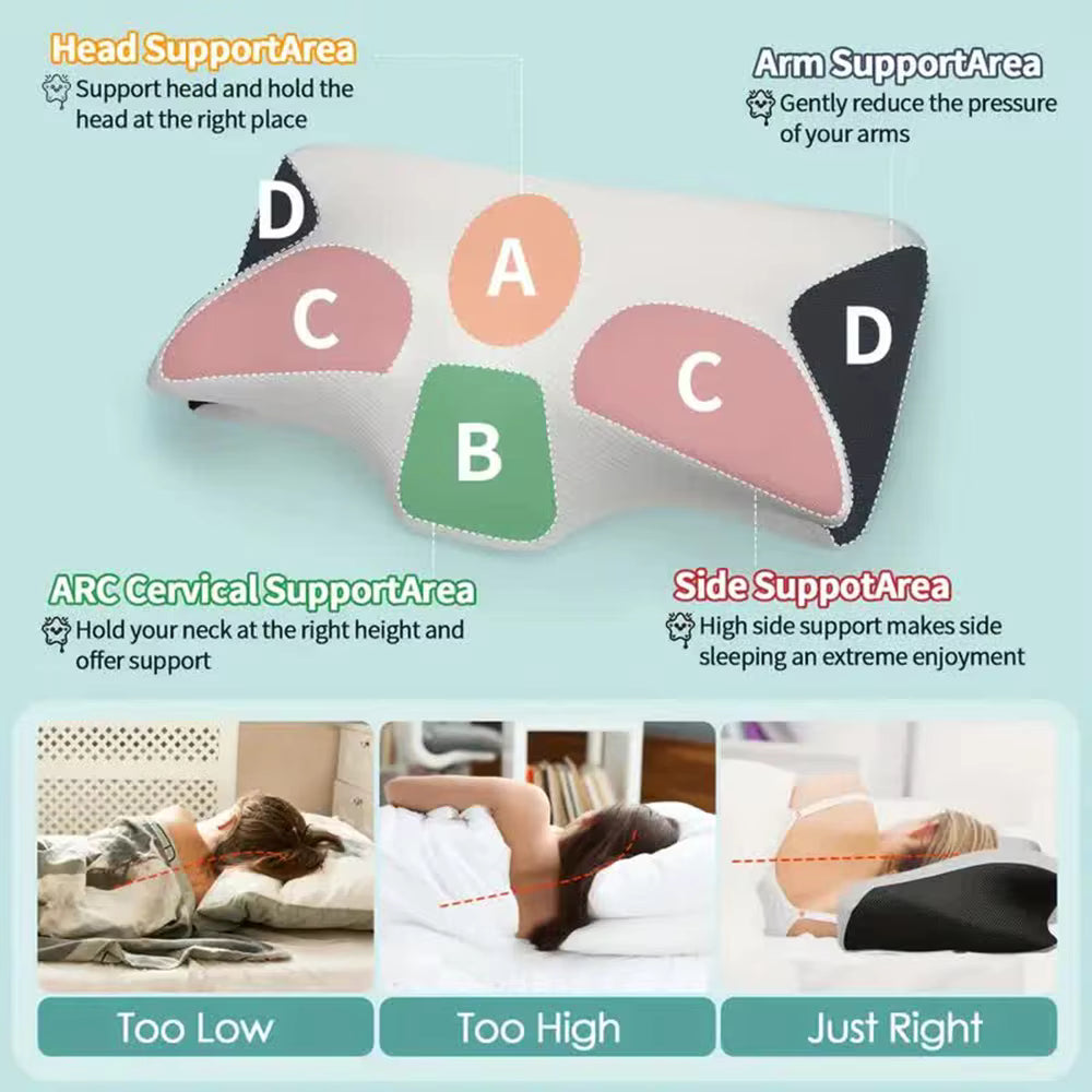 New Deep Sleep Pillow